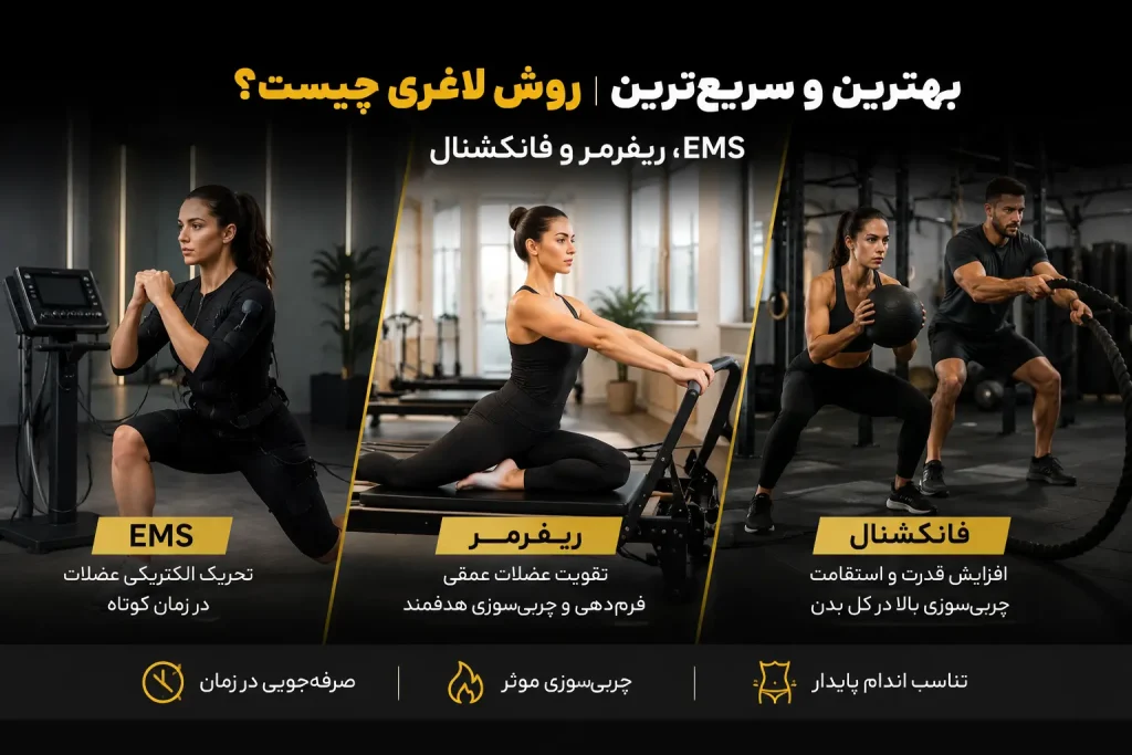 بهترین و سریعترین روش لاغری چیست؟ | EMS، ریفرمر و فانکشنال
